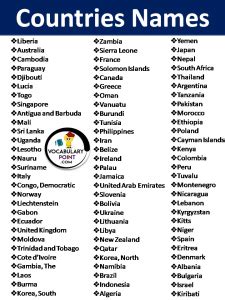 q country name list|List of Countries of the world in alphabetical order (A to Z .